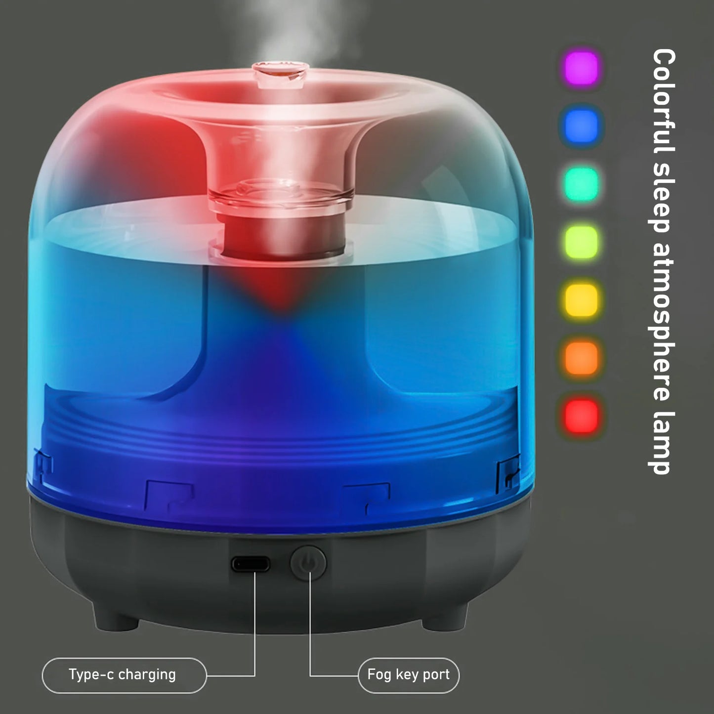 Christmas Holiday Savings 2024!  Humidifiers for Bedroom, USB Humidifier with Colorful, Large Capacity 500ML Quiet Cool Mist Humidifier for Bedroom and Office, Plants, Easy to Clean